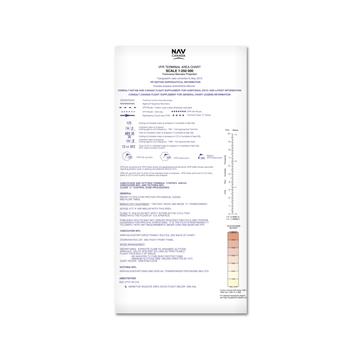 VTA | Canada VFR Terminal Area Charts