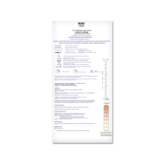 VTA | Canada VFR Terminal Area Charts