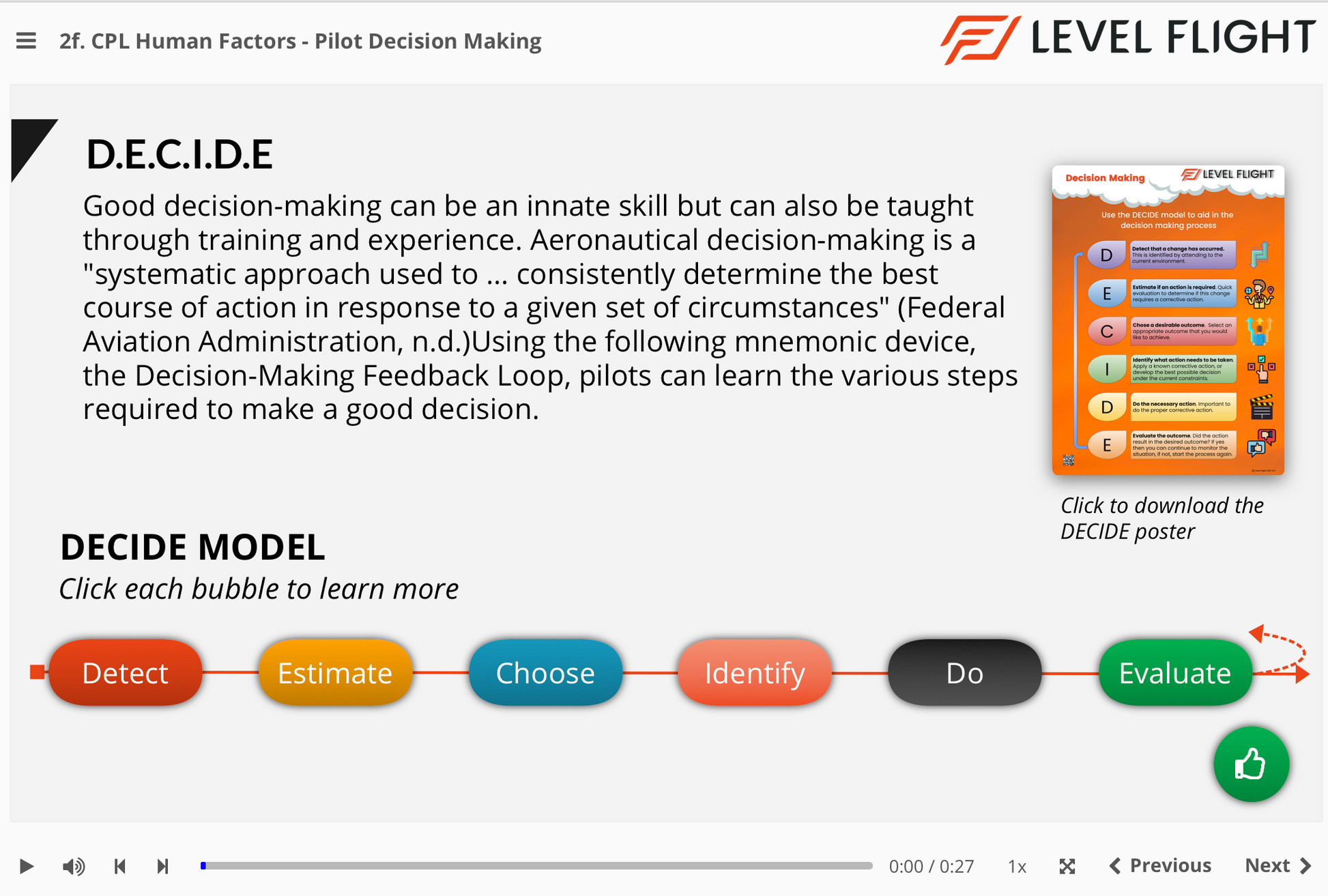 Educational slide about aeronautical decision-making with D.E.C.I.D.E. steps and Level Flight logo.