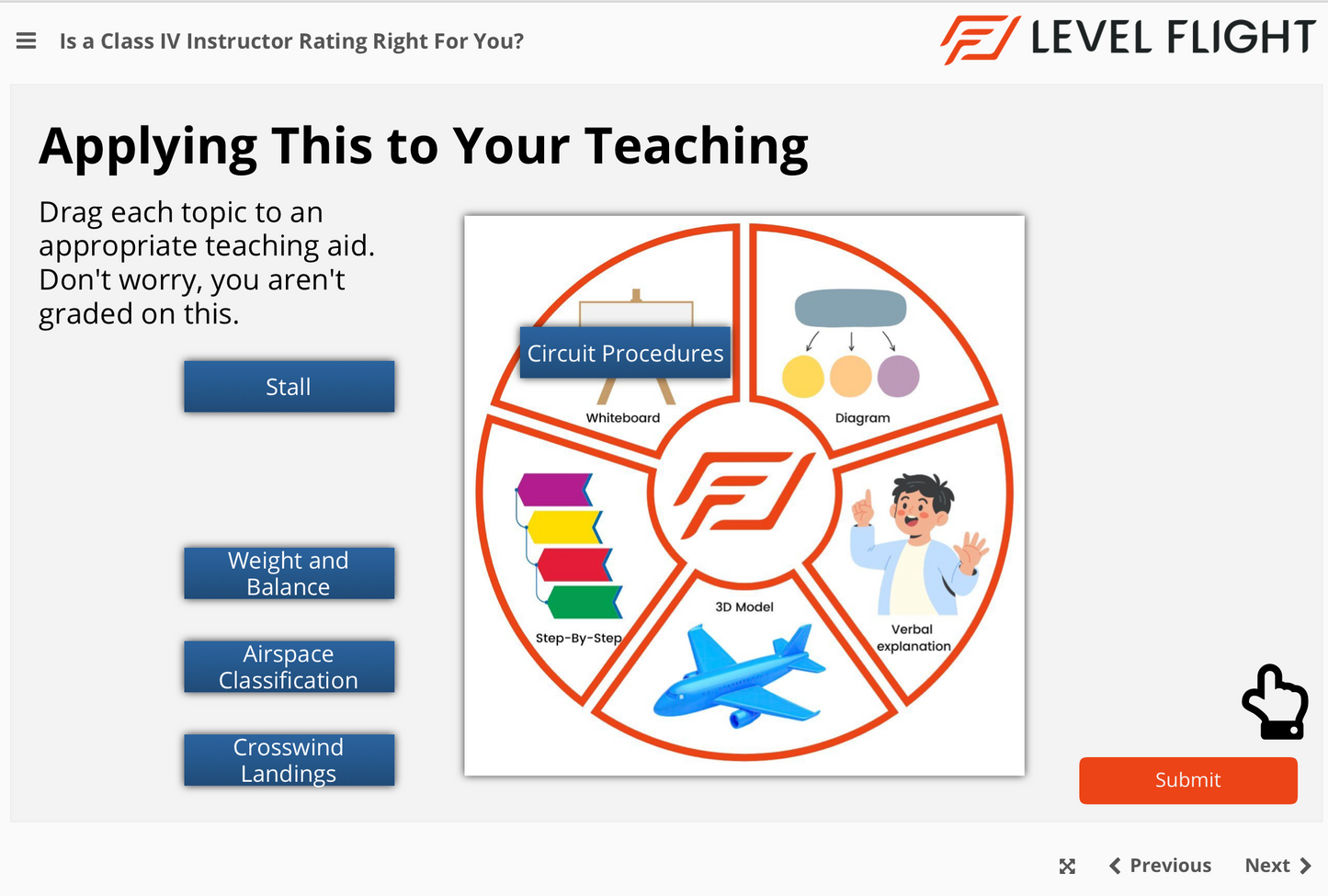 Class IV Instructor Foundations